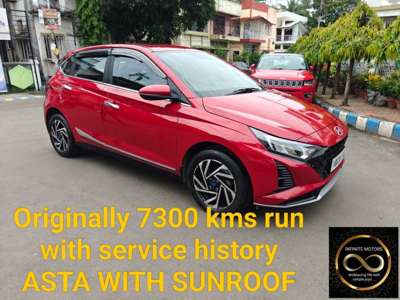 Hyundai i20 Asta (O) 1.2 MT