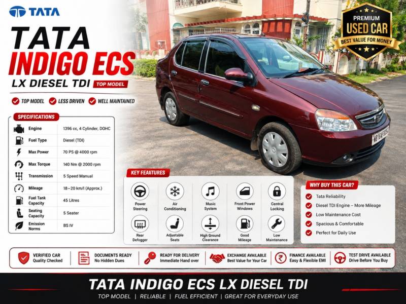 Tata Indigo eCS LX TDI