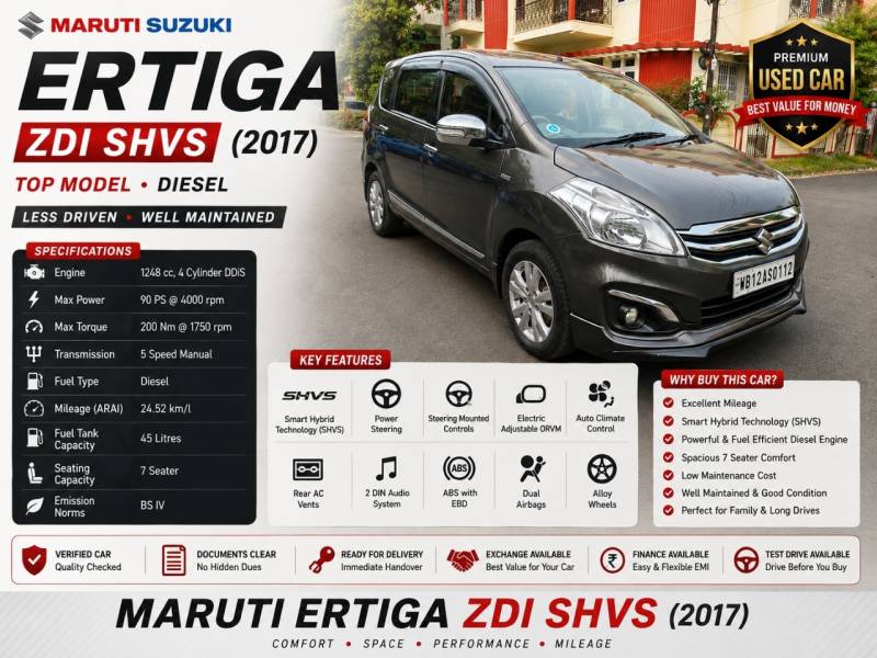 Maruti Suzuki Ertiga ZDI SHVS