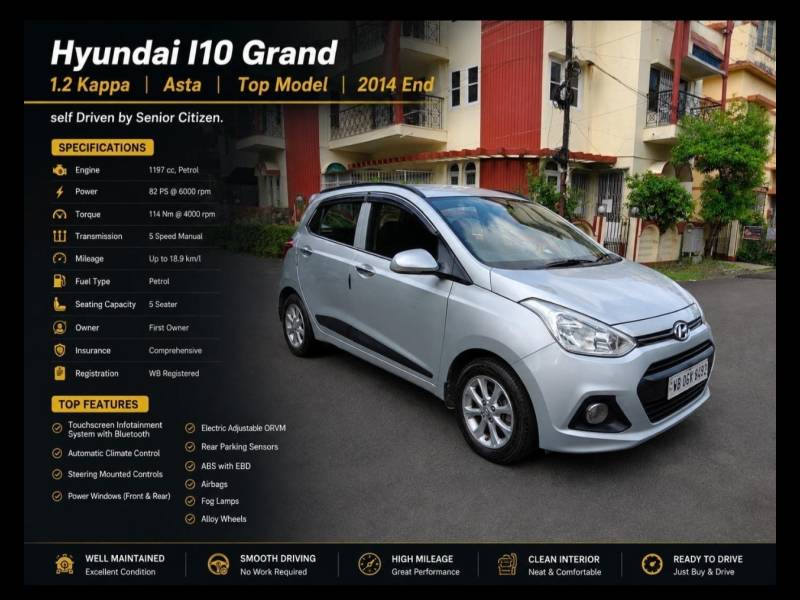 Hyundai Grand i10 Asta(O) 1.2 VTVT Kappa Petrol