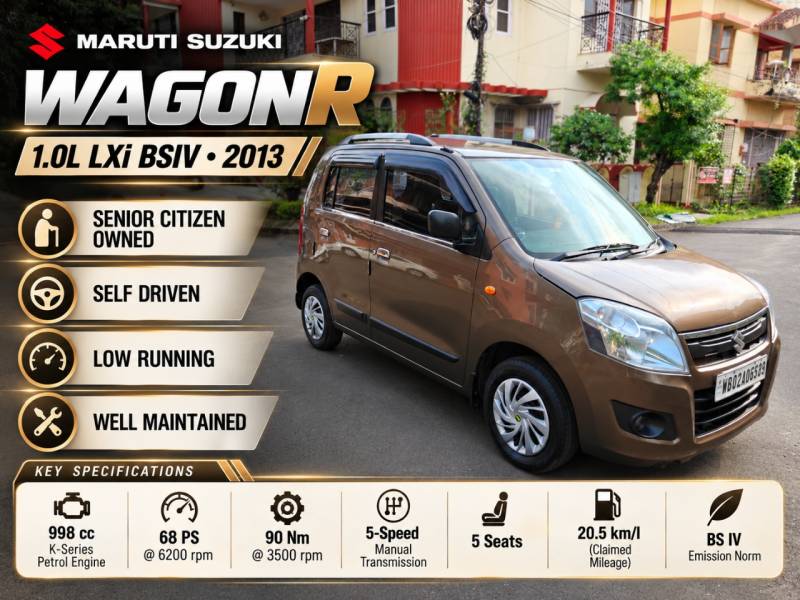 Maruti Suzuki Wagon R 1.0 LXI